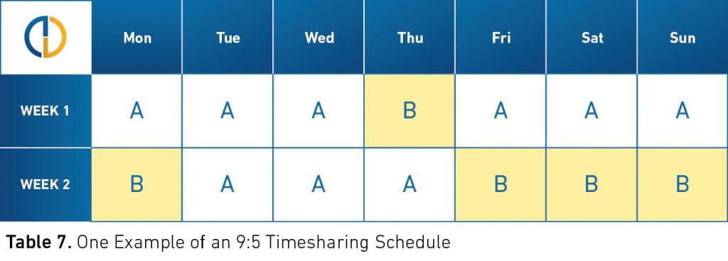 9-5 example parenting plan 1