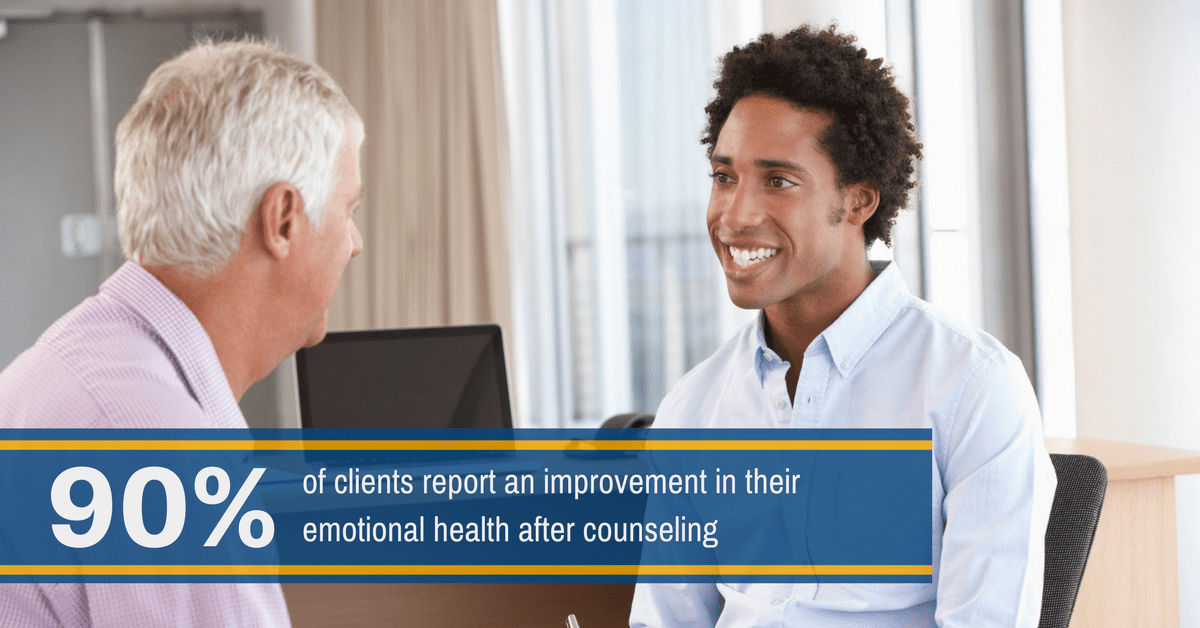 Counseling improves emotional health 90% of the time